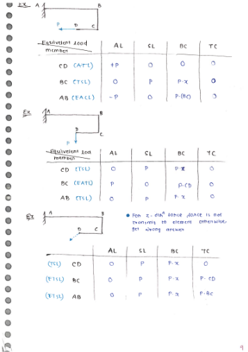 Sample Image 14